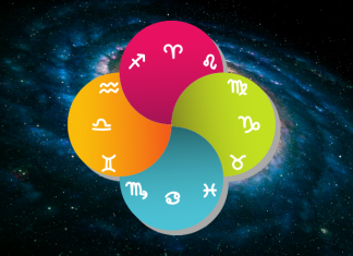 U narednim danima jednog zodijaka čeka sreća, a evo ko će se silno kajati…